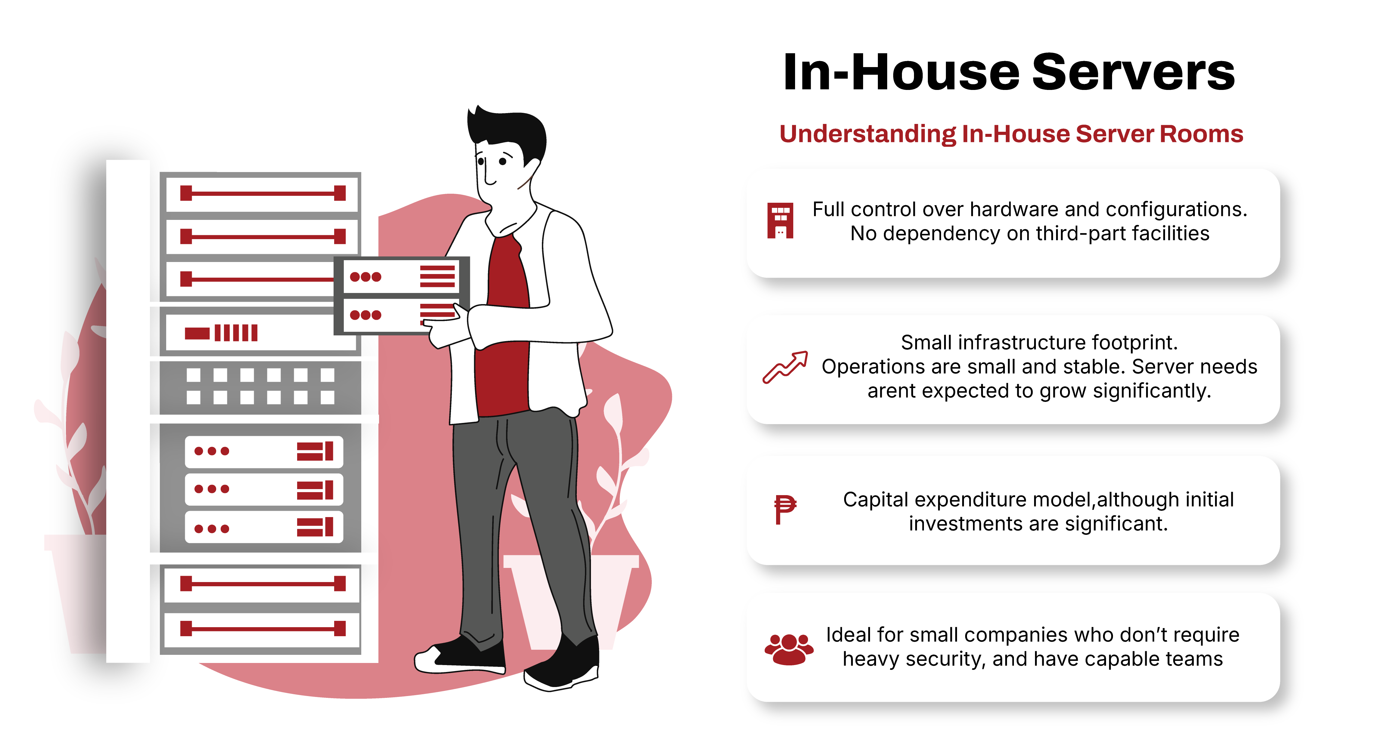 About-in-house-servers